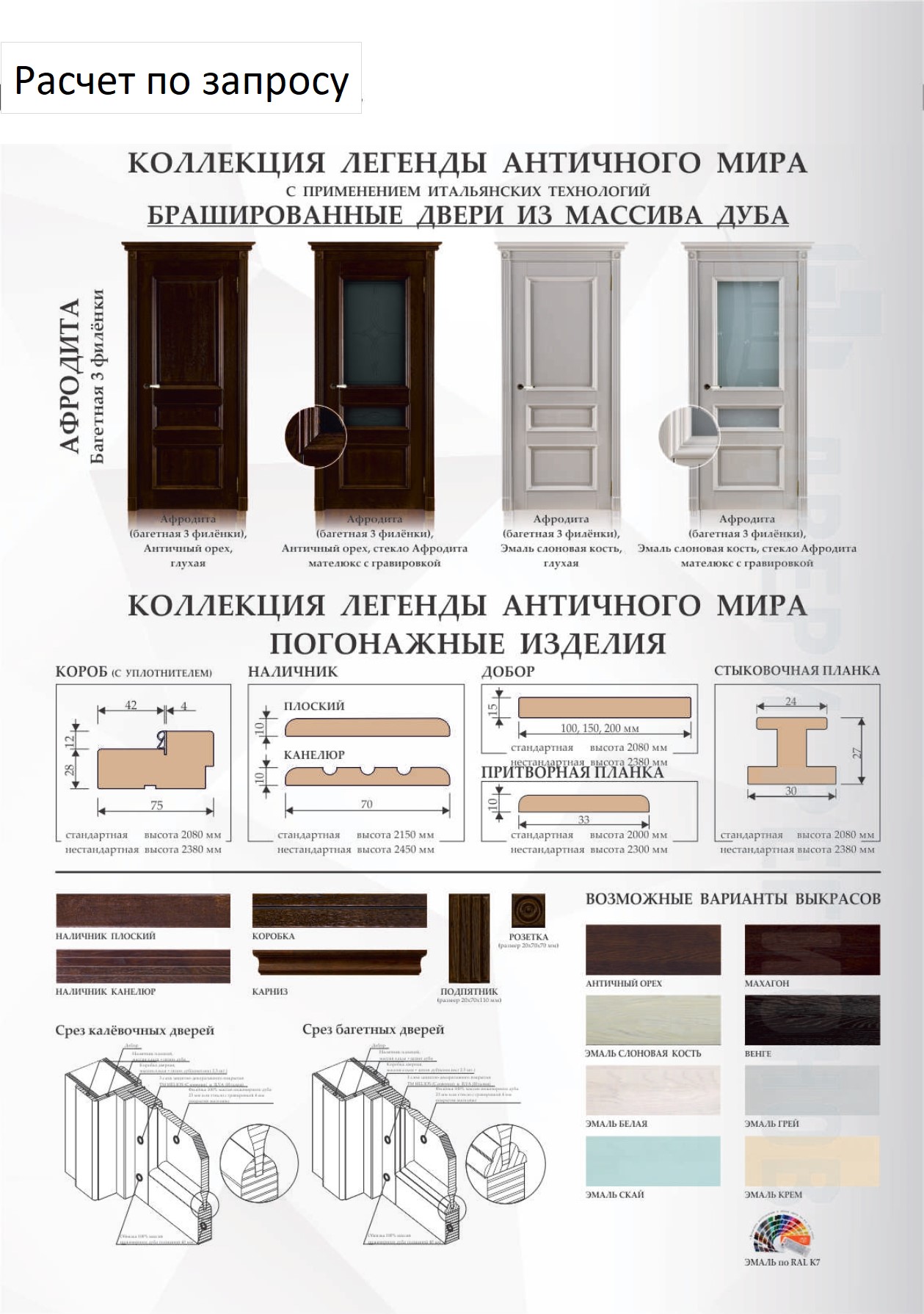 Межкомнатные двери - Дом Комфортов